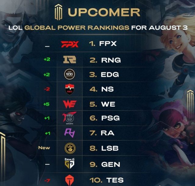 冠的快船来 冠的快船来