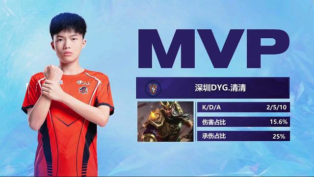 虽非传统数 虽非传统数